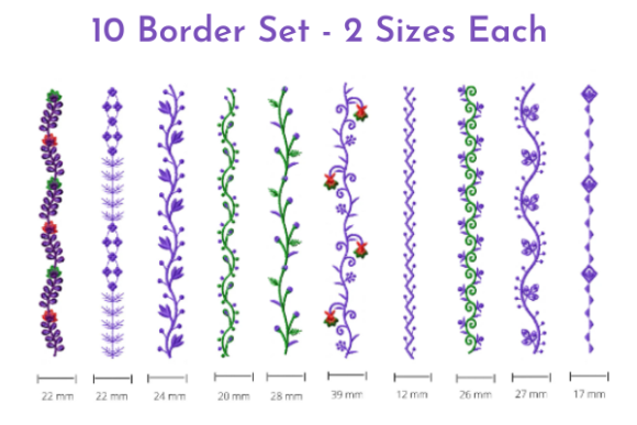 Border Set Review: Practical Design Analysis for Real Projects